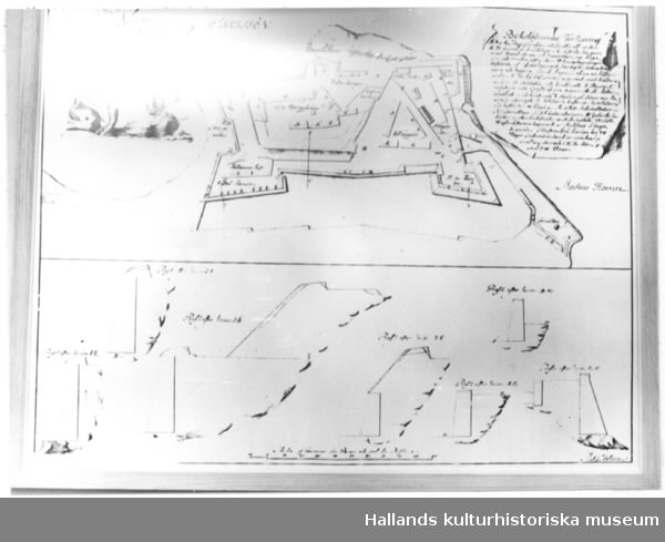 Karta Hallands Kulturhistoriska Museum Digitaltmuseum